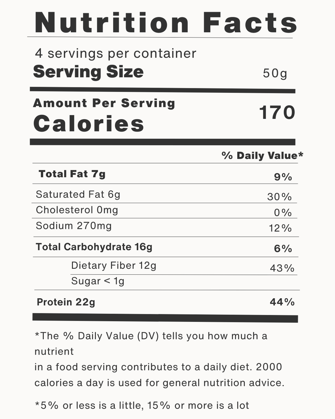 image Proto Toast – 16 Slices Plain 200g case (Stage 1 Protein Focused)