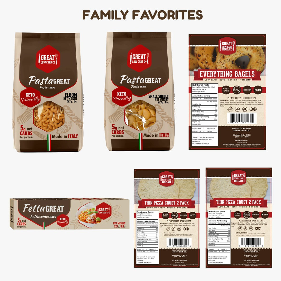 image Family Favorites Box