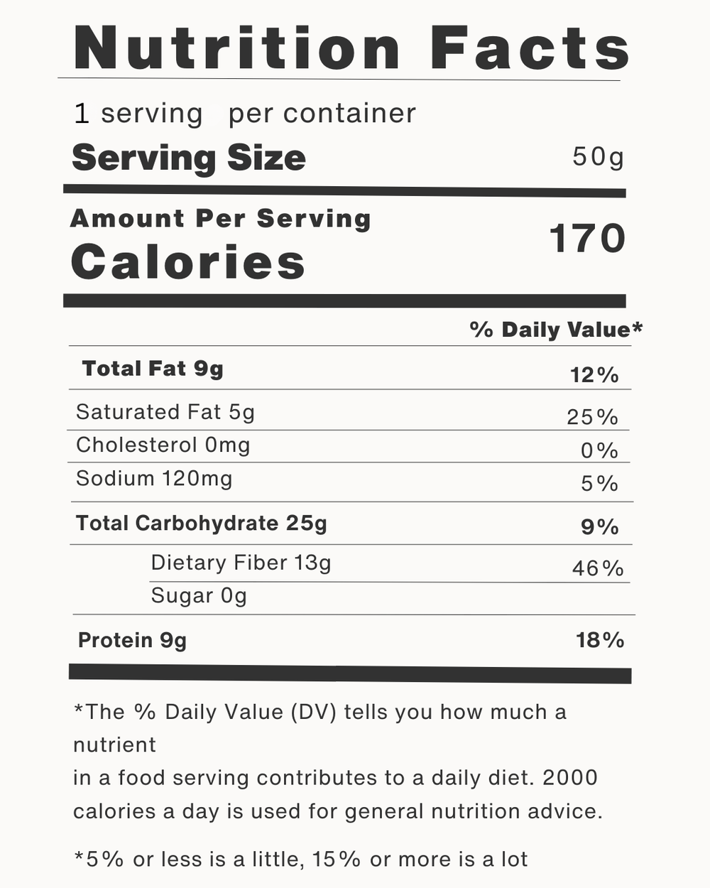 Proto Bisco – Cocoa 50g (Stage 2 Fiber Focused)