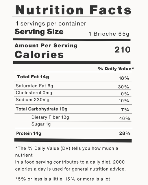 Proto Croissant – Cocoa Cream (Stage 1 Protein Focused)