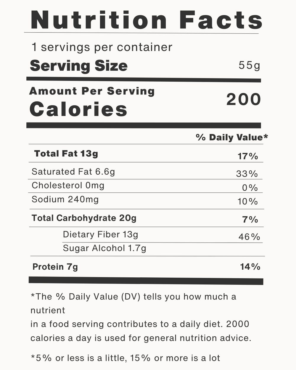 Lowline Croissant – Chocolate 55g
