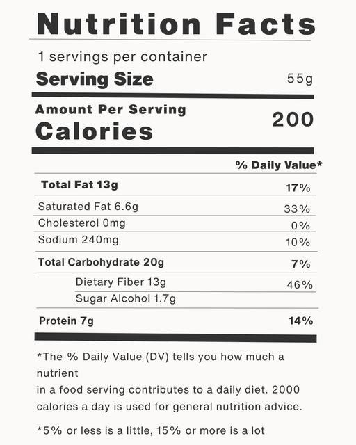 Lowline Croissant – Chocolate 55g