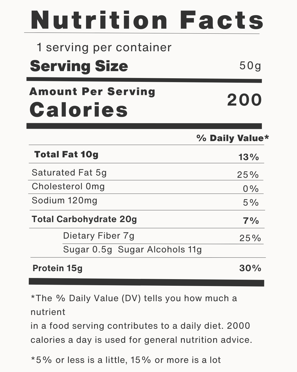 Proto Bisco- Cocoa 50g (Stage 1 Protein Focused)