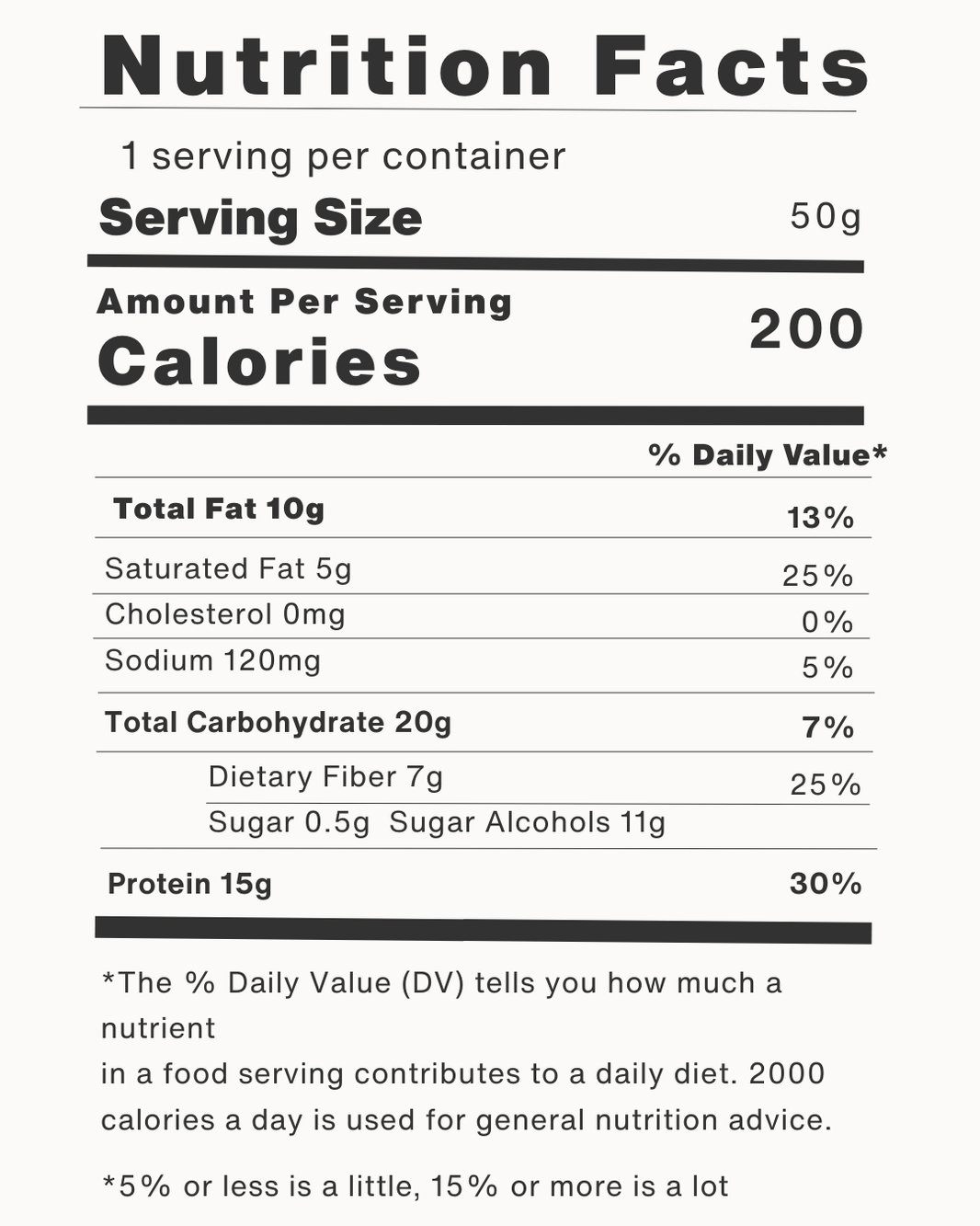 image Proto Bisco- Cocoa 50g (Stage 1 Protein Focused)