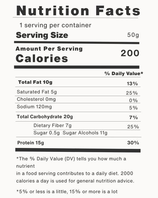 Proto Bisco- Cocoa 50g (Stage 1 Protein Focused)