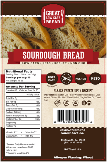 Toast/ Breads / Sub Rolls