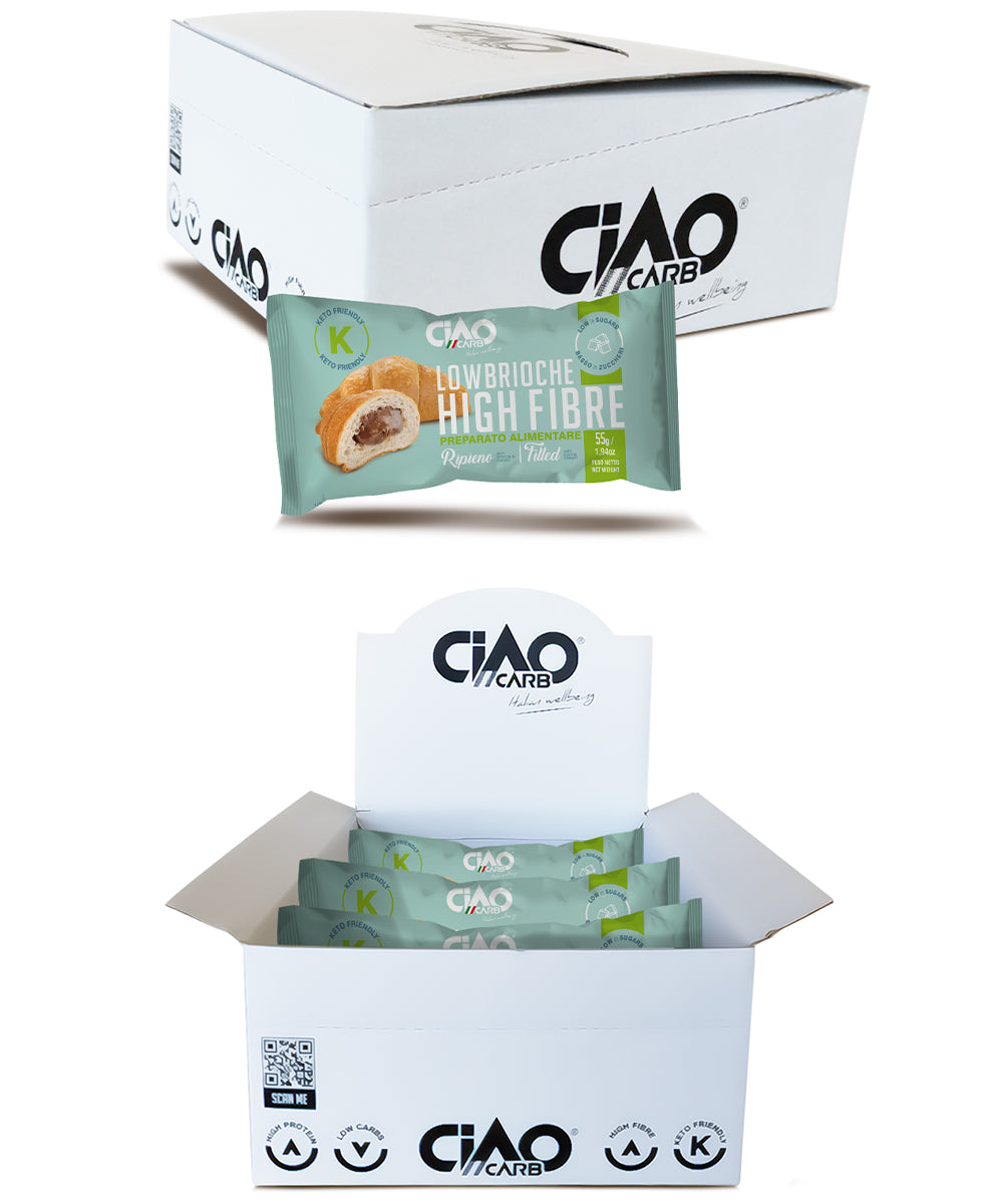 Lowline Croissant – Chocolate 55g