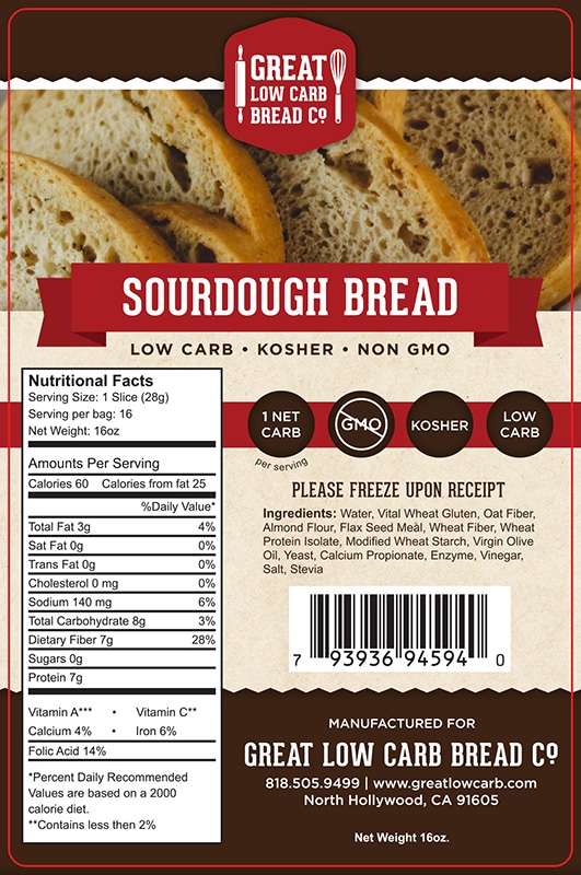 How much fiber in sourdough bread